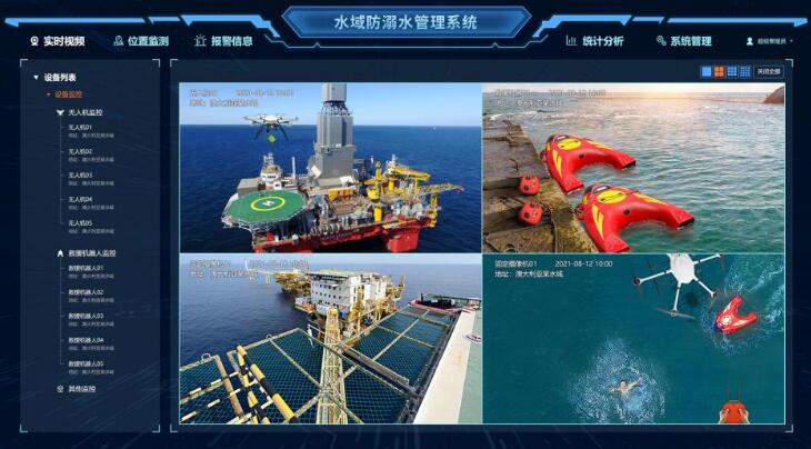 水域防溺水管理系統(tǒng)